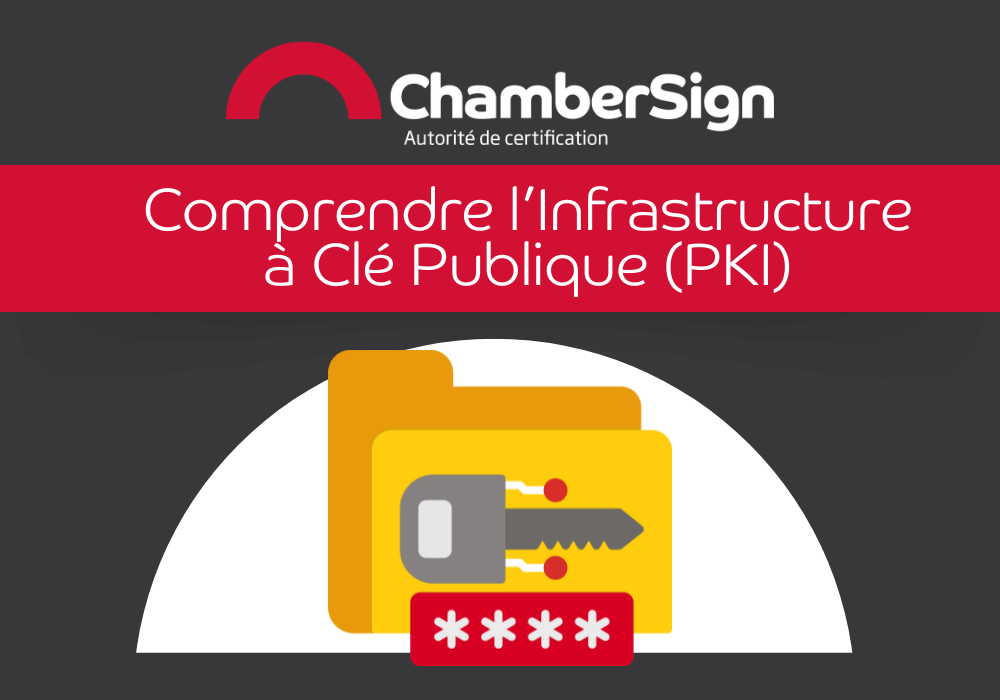 Texte : Comprendre l'Infrastructure à Clé Publique (PKI) Image : un dossier fermée par une clé privée avec un mot de passe