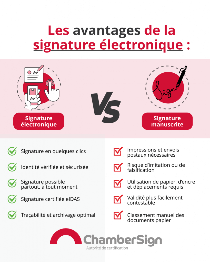 Les avantages de la signature électronique VS la signature manuscrite