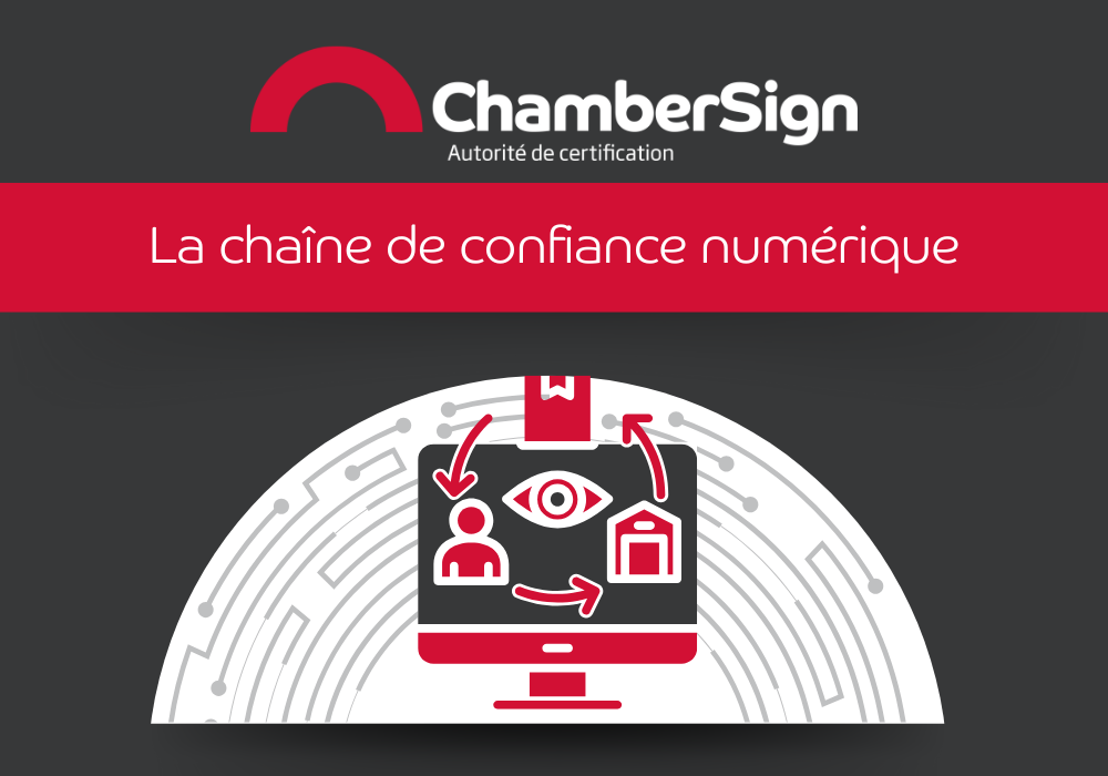 Illustration de la chaîne de confiance numérique