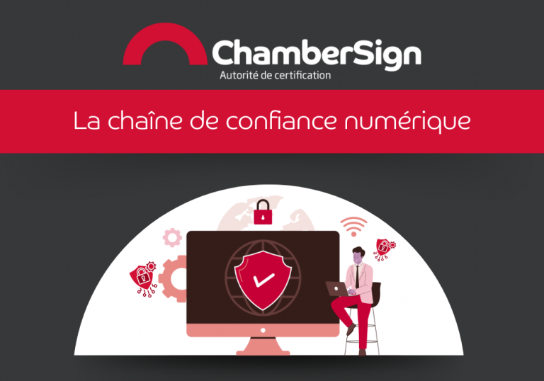Illustration de la chaîne de confiance numérique